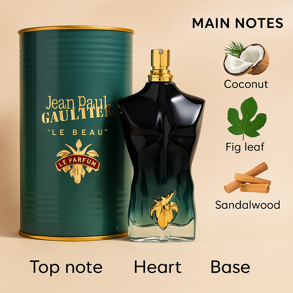 Le Beau by Jean Paul Gaultier