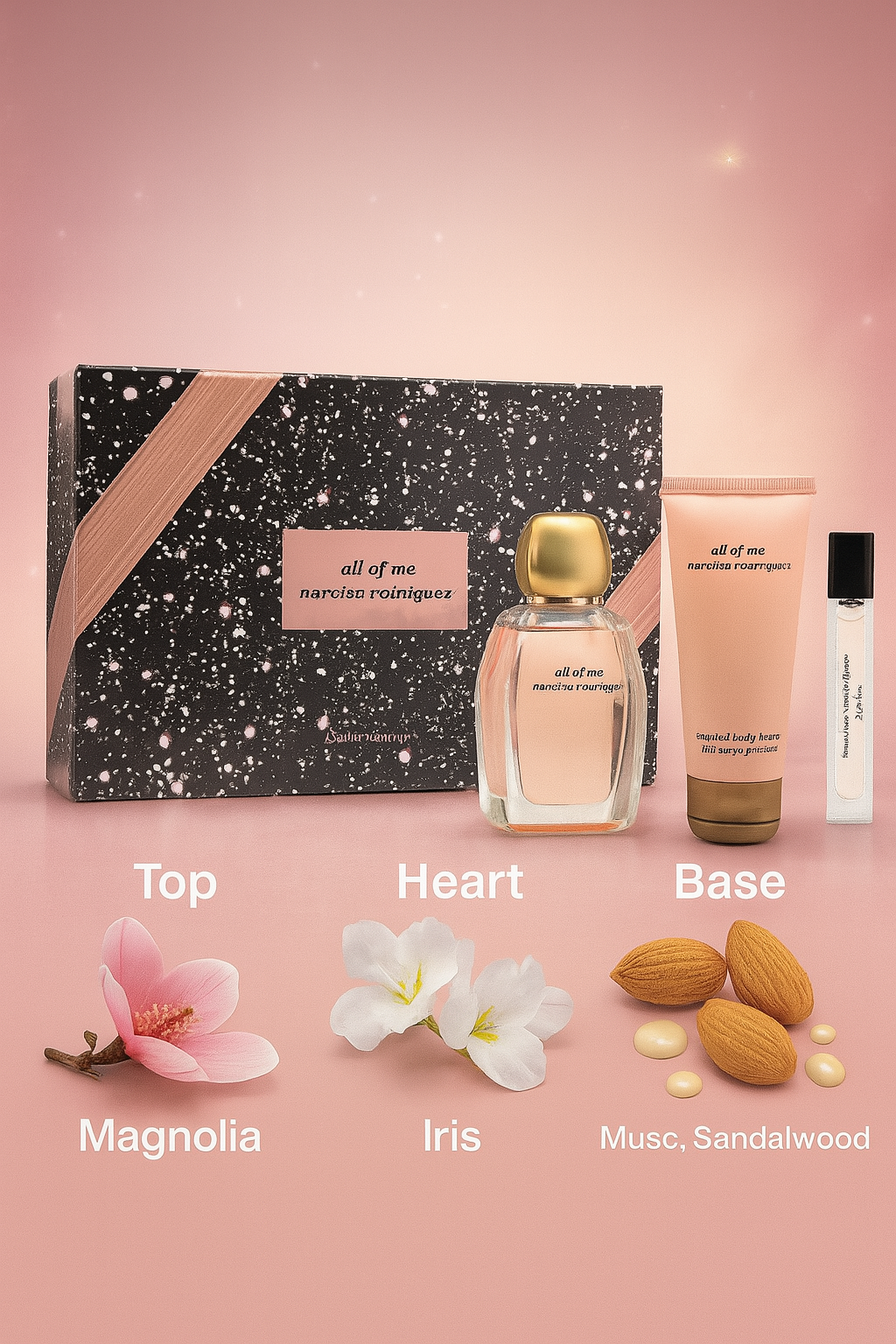 Gift Set Narciso Rodriguez all of me