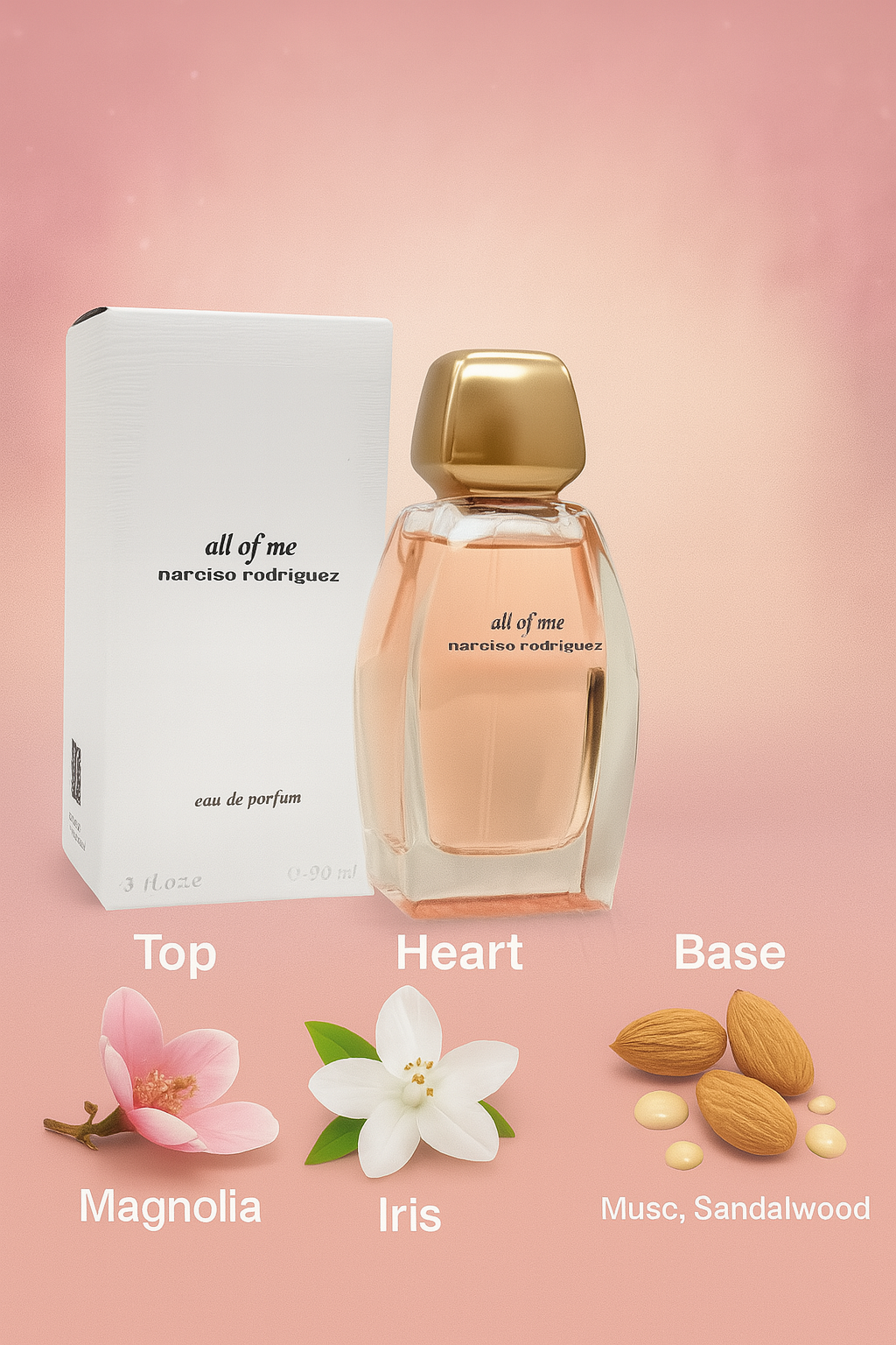 Narciso Rodriguez All of me